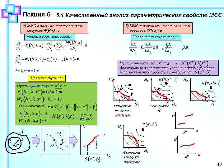 Лекция 6 6. 1 Качественный анализ параметрических свойств МСС а) ММС с полным использованием