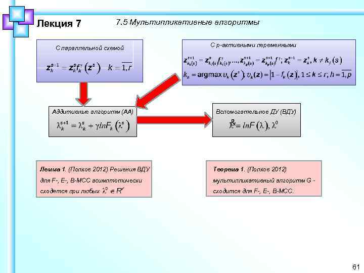 Лекция 7 7. 5 Мультипликативные алгоритмы С параллельной схемой Аддитивные алгоритм (АА) С р-активными
