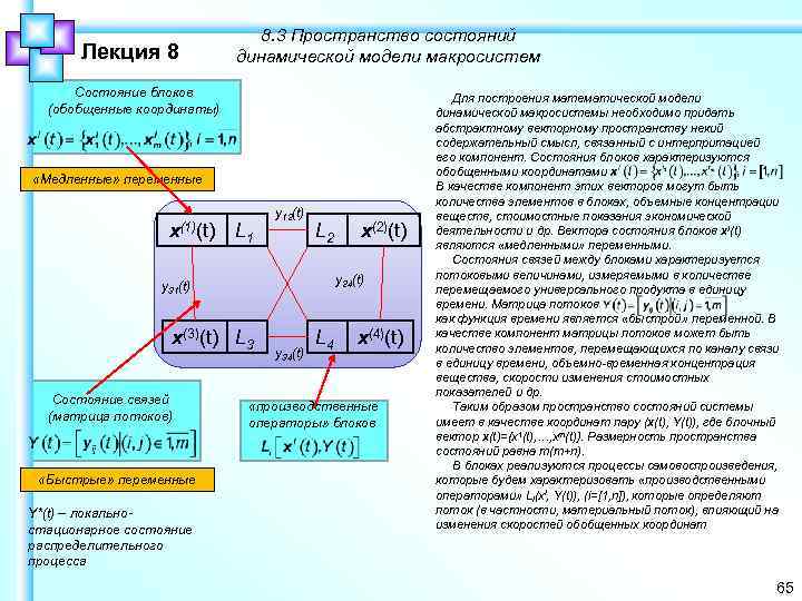 Лекция 8 8. 3 Пространство состояний динамической модели макросистем Состояние блоков (обобщенные координаты) «Медленные»