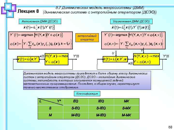 Формула является информационной моделью. Макросистемы. Динамическая модель ДММ. Социальные макросистемы примеры. Динамические модели механической системы.