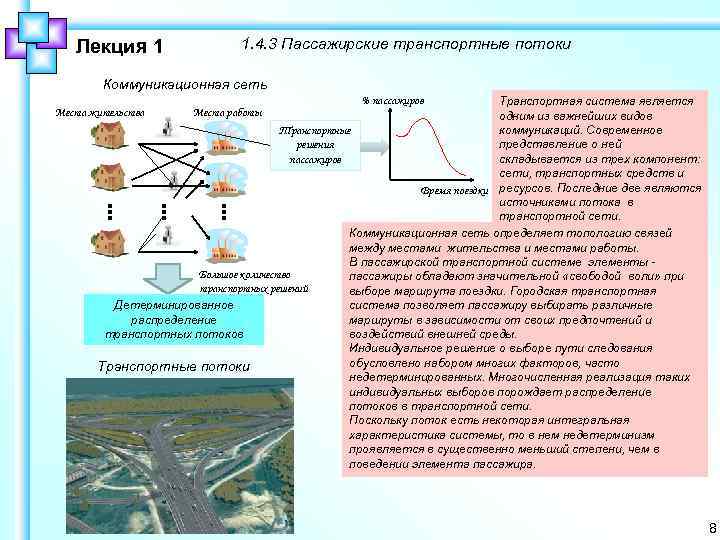 Лекция 1 1. 4. 3 Пассажирские транспортные потоки Коммуникационная сеть Транспортная система является одним