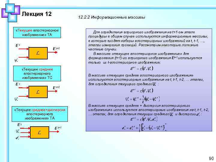 Лекция 12 12. 2. 2 Информационные массивы «Текущее апостериорное изображение» ТА Et L E