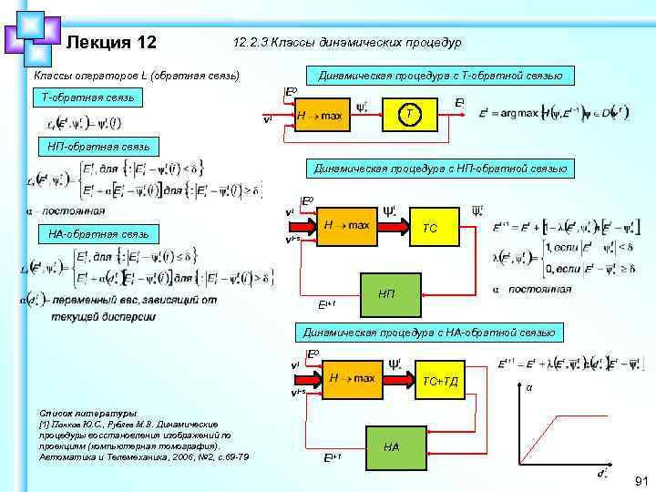 Лекция 12 12. 2. 3 Классы динамических процедур Классы операторов L (обратная связь) Динамическая