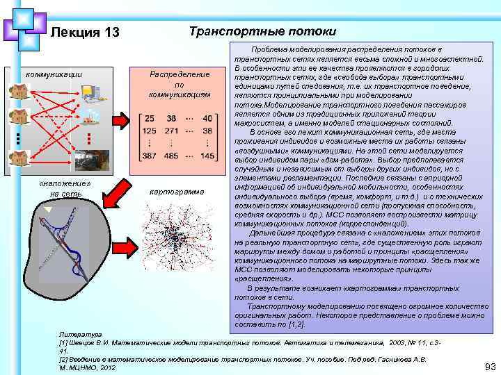 Лекция 13 Транспортные потоки Проблема моделирования распределения потоков в коммуникации «наложение» на сеть Распределение