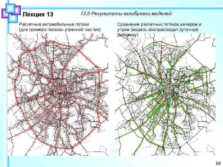 Лекция 13 13. 5 Результаты калибровки моделей Расчетные автомобильные потоки (для примера показан утренний