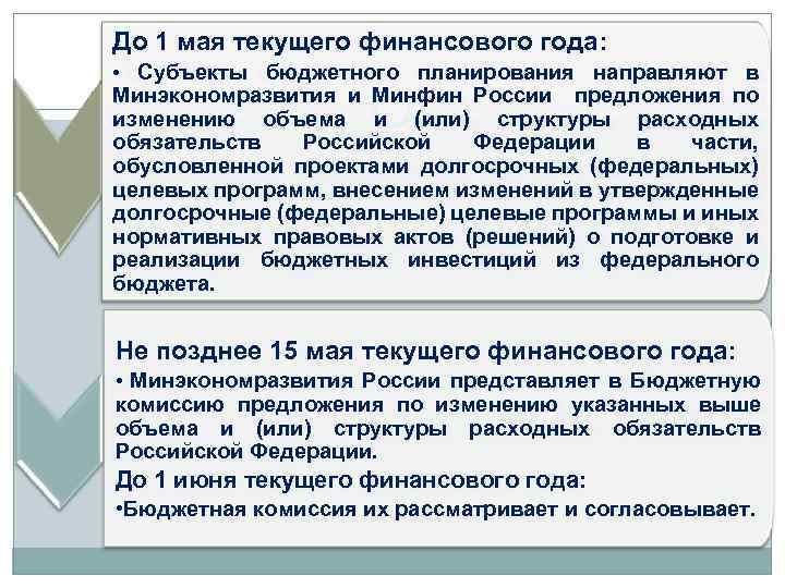 До 1 мая текущего финансового года: • Субъекты бюджетного планирования направляют в Минэкономразвития и