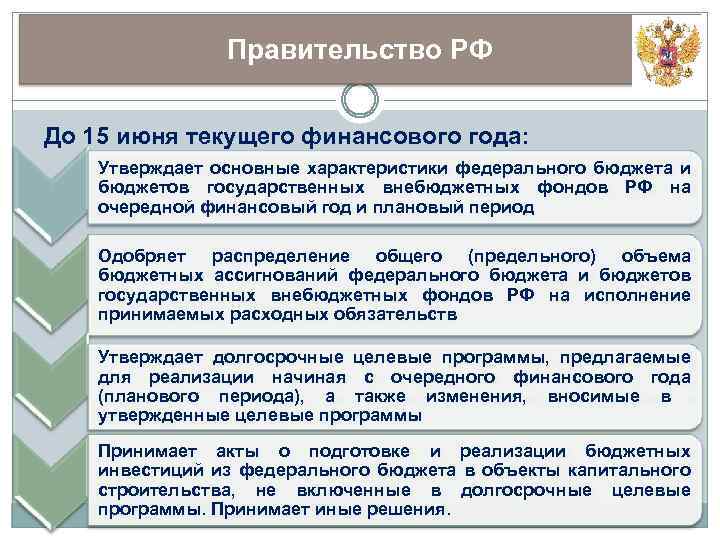 Правительство РФ До 15 июня текущего финансового года: Утверждает основные характеристики федерального бюджета и