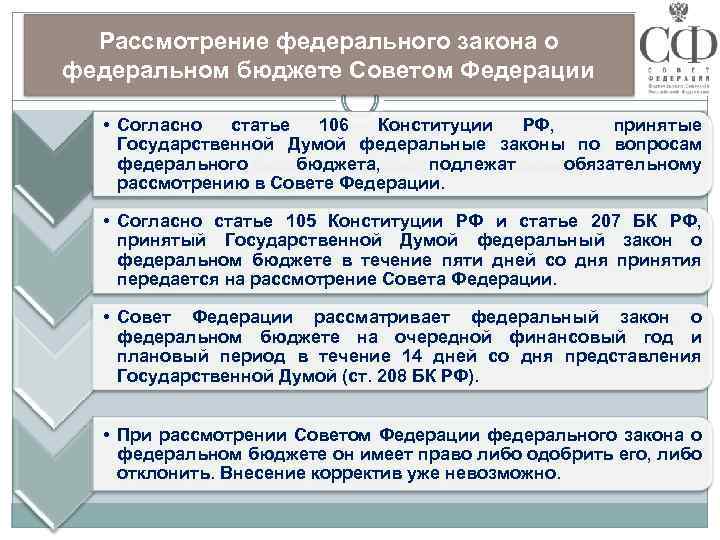 Рассмотрение федерального закона о федеральном бюджете Советом Федерации • Согласно статье 106 Конституции РФ,