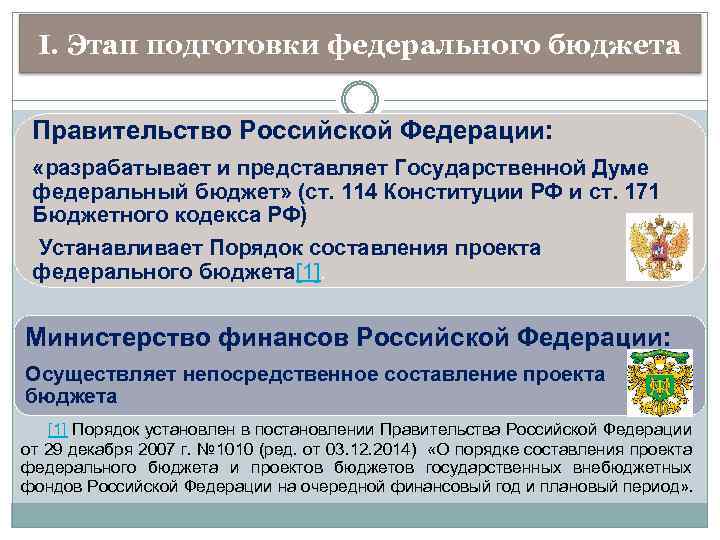 Правительство рф вносит проект федерального бюджета в государственную думу рф