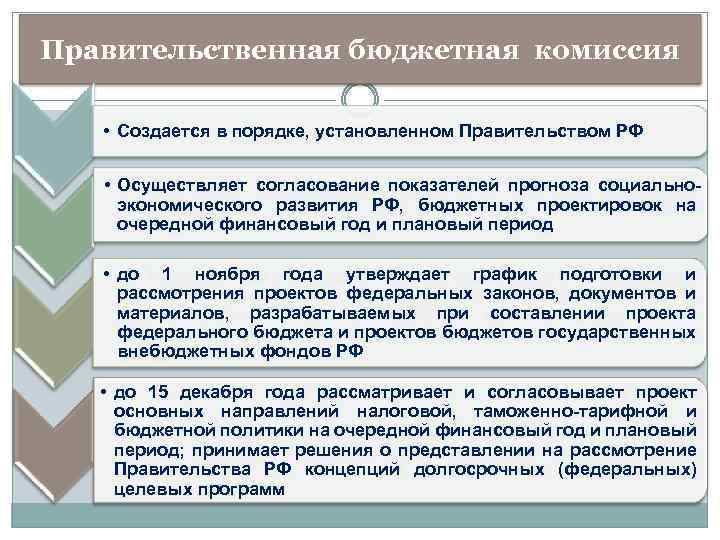 Правительственная бюджетная комиссия • Создается в порядке, установленном Правительством РФ • Осуществляет согласование показателей