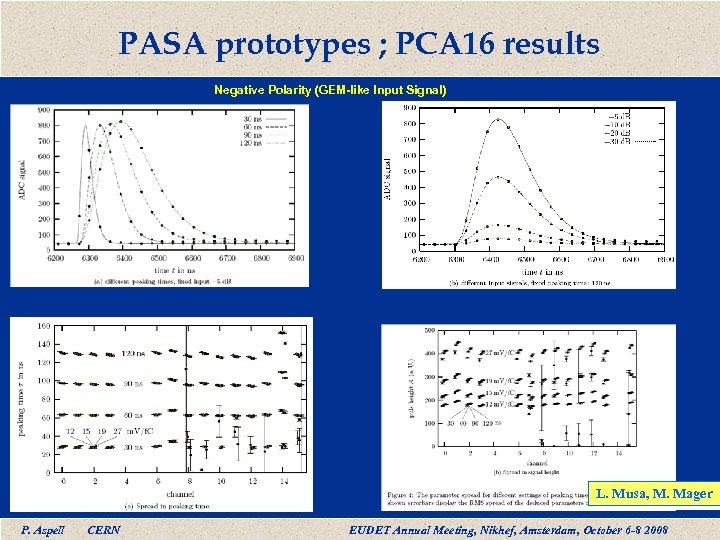 PASA prototypes ; PCA 16 results Negative Polarity (GEM-like Input Signal) L. Musa, M.