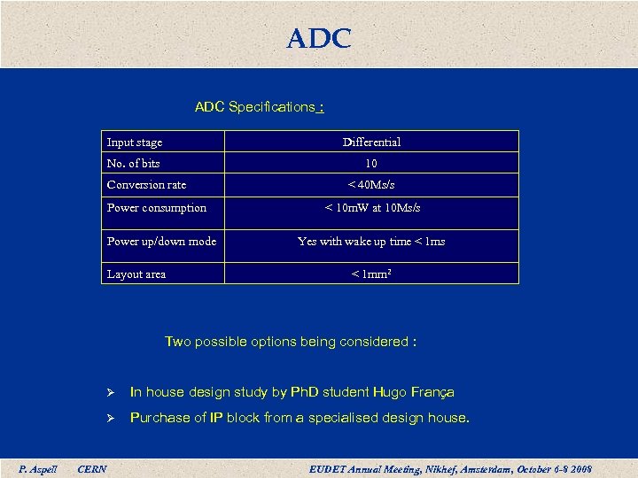 ADC Specifications : Input stage Differential No. of bits 10 Conversion rate Power consumption
