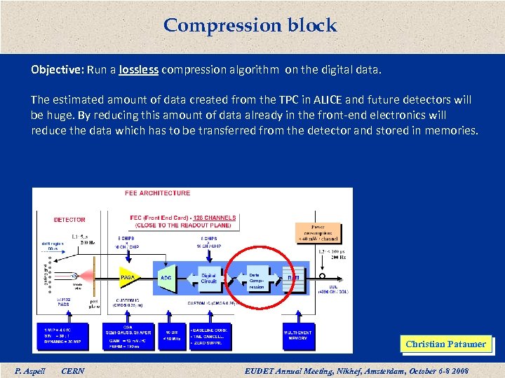 Compression block Objective: Run a lossless compression algorithm on the digital data. The estimated