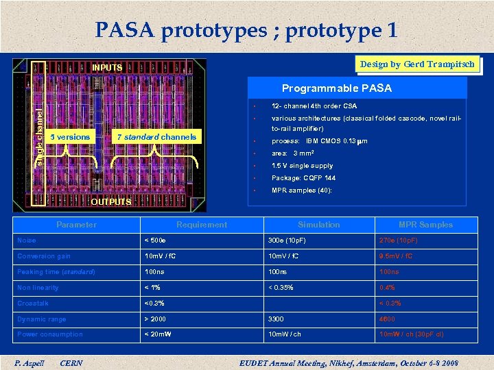 PASA prototypes ; prototype 1 Design by Gerd Trampitsch INPUTS single channel Programmable PASA