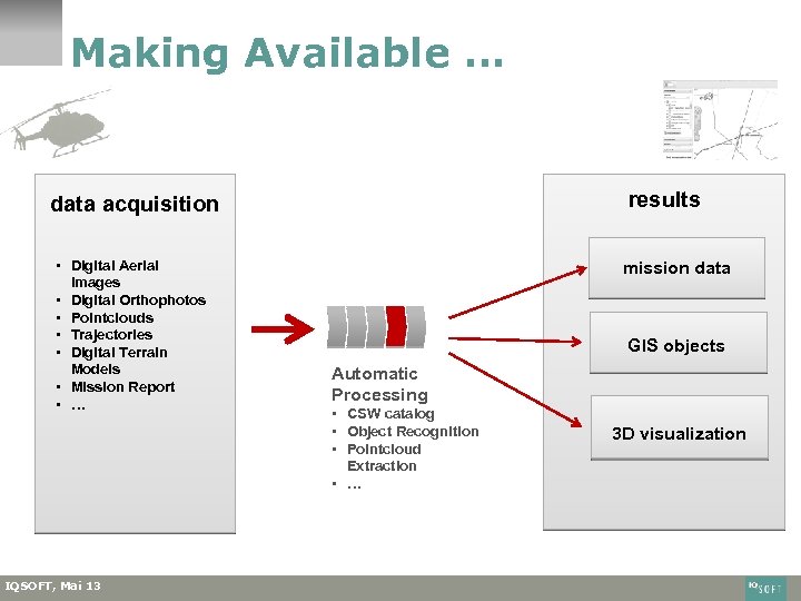 Making Available … results data acquisition • Digital Aerial Images • Digital Orthophotos •