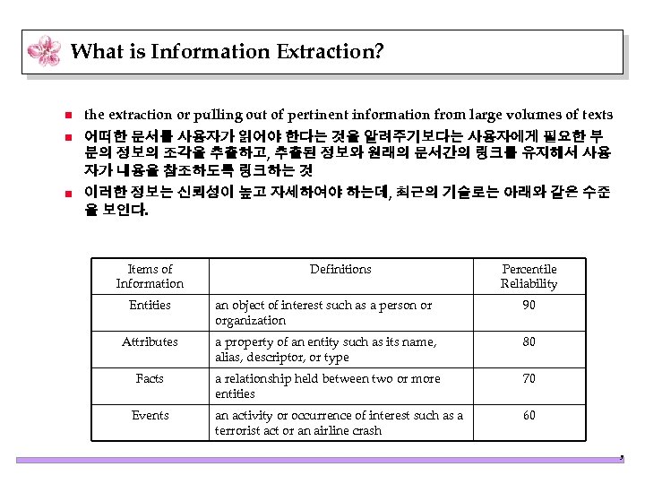 What is Information Extraction? n the extraction or pulling out of pertinent information from