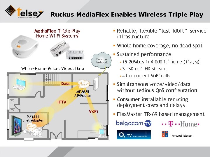 Ruckus Media. Flex Enables Wireless Triple Play Reliable, flexible “last 100 ft” service infrastructure