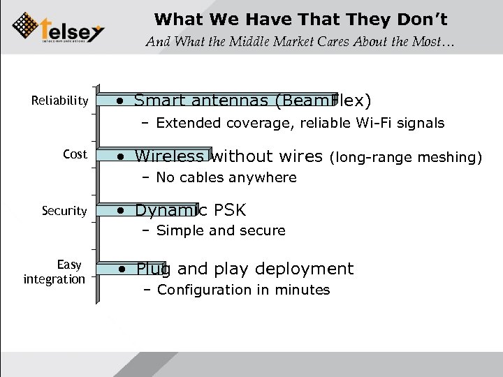 What We Have That They Don’t And What the Middle Market Cares About the