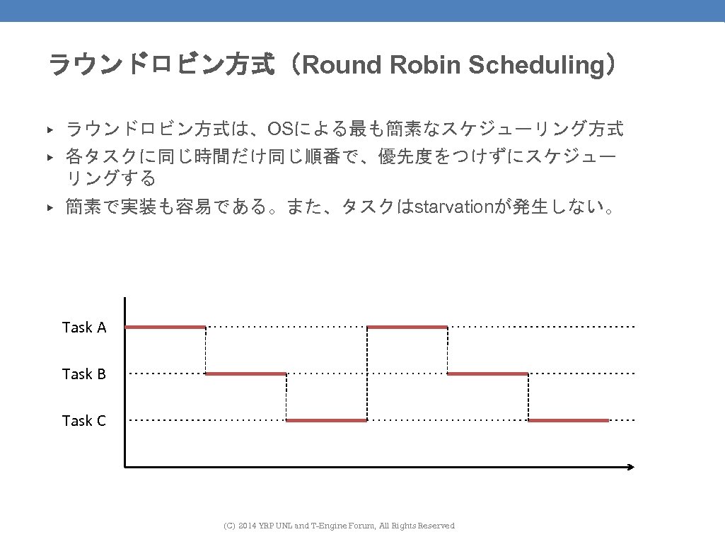 63 ラウンドロビン方式（Round Robin Scheduling） ▶ ラウンドロビン方式は、OSによる最も簡素なスケジューリング方式 ▶ 各タスクに同じ時間だけ同じ順番で、優先度をつけずにスケジュー リングする ▶ 簡素で実装も容易である。また、タスクはstarvationが発生しない。 Task A Task