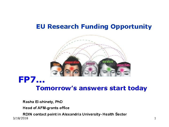 EU Research Funding Opportunity FP 7. . . Tomorrow’s answers start today Rasha El-shinety,
