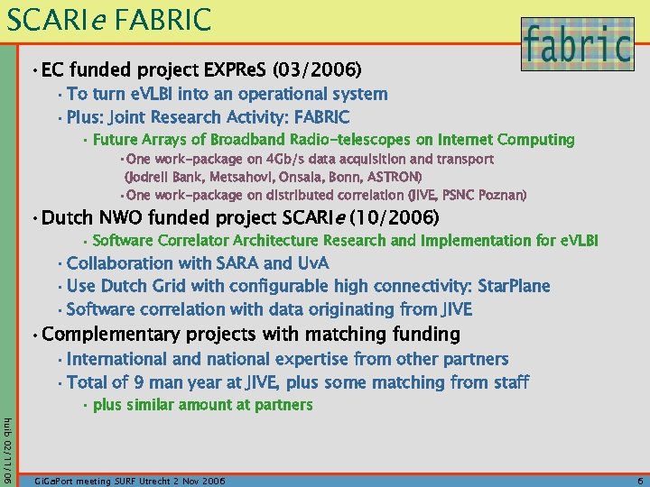 SCARIe FABRIC • EC funded project EXPRe. S (03/2006) • To turn e. VLBI