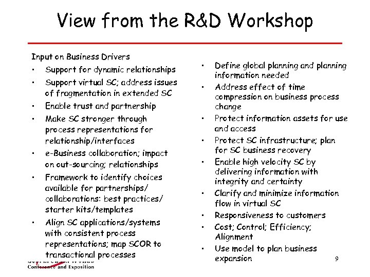 View from the R&D Workshop Input on Business Drivers • Support for dynamic relationships