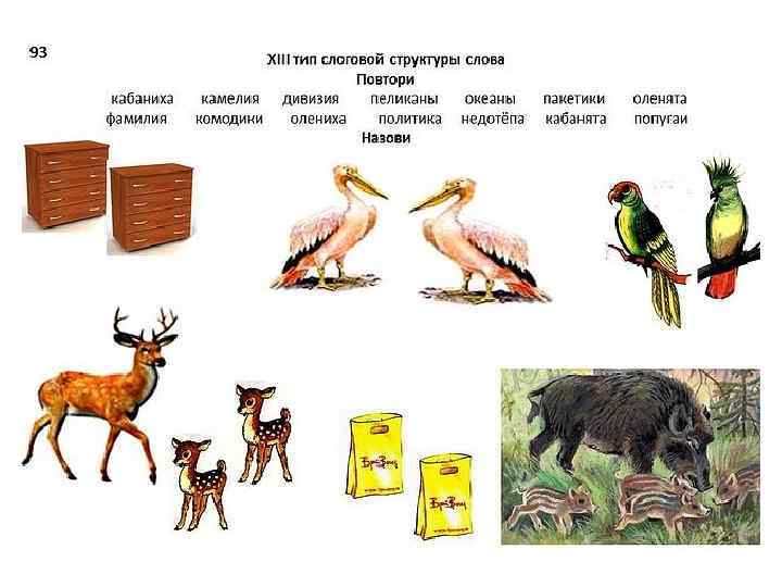 4 тип слоговой структуры слова картинки