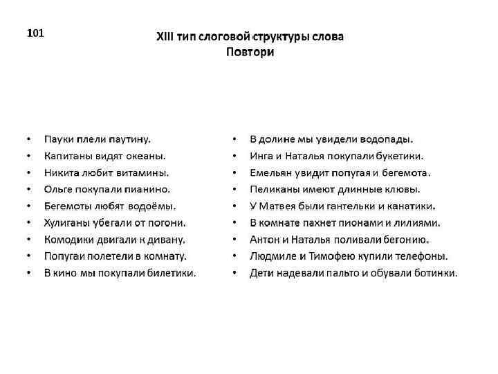 Сложные тексты для развития. Слоговая структура слов сложной слоговой структуры. Слова со сложной слоговой структурой для детей. Слова 6 типа слоговой структуры примеры. Слоговая структура слова речевой материал сложные слова.