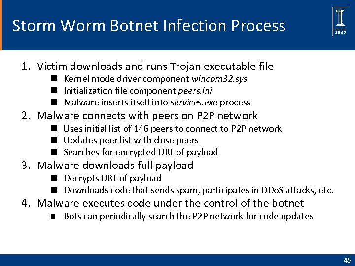 Storm Worm Botnet Infection Process 1. Victim downloads and runs Trojan executable file n
