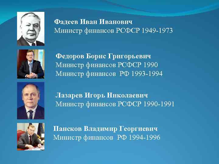 Рсфср 1990. Фадеев Иван Иванович министр финансов. Федоров министр финансов. Министры финансов РСФСР. Министры финансов России с 1991.