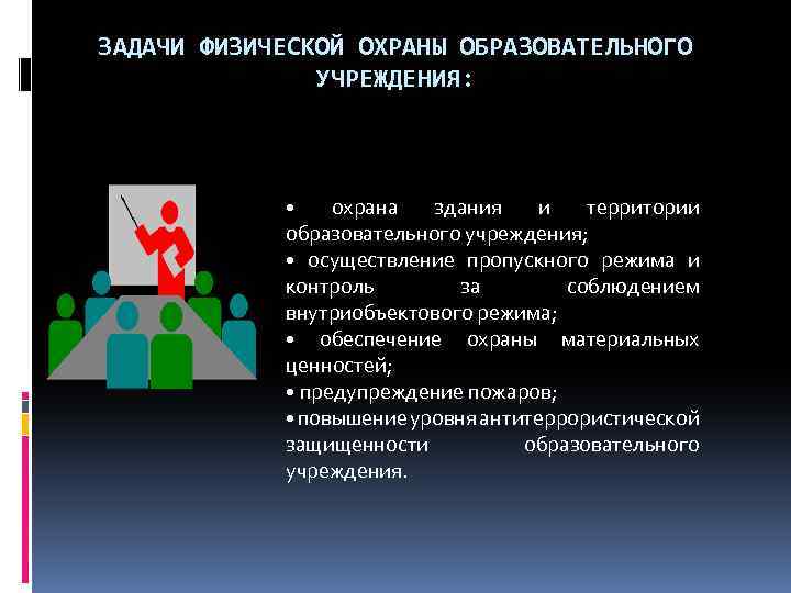 ЗАДАЧИ ФИЗИЧЕСКОЙ ОХРАНЫ ОБРАЗОВАТЕЛЬНОГО УЧРЕЖДЕНИЯ: • охрана здания и территории образовательного учреждения; • осуществление