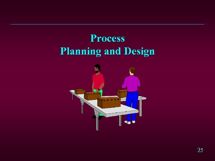 Process Planning and Design 25 