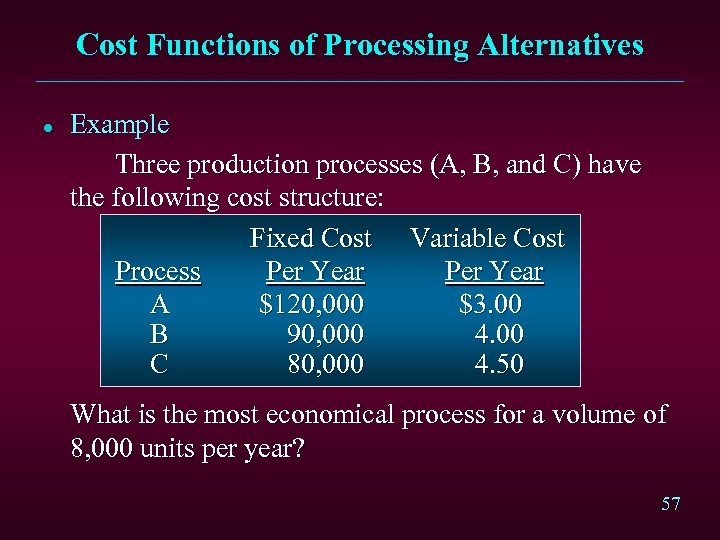 Cost Functions of Processing Alternatives l Example Three production processes (A, B, and C)