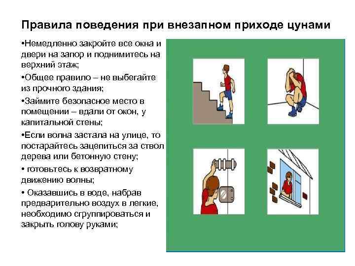 Безопасные действия при угрозе цунами. Общие рекомендации по правилам поведения при ЦУНАМИ. Правила безопасного поведения при ЦУНАМИ памятка. Правила поведения при уинами. Меры безопасного поведения при ЦУНАМИ.