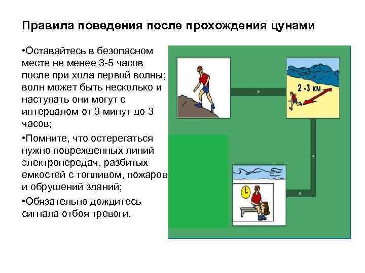 Действие цунами не опасно