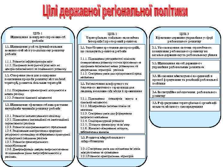 Дидактическая карта воспитательного мероприятия