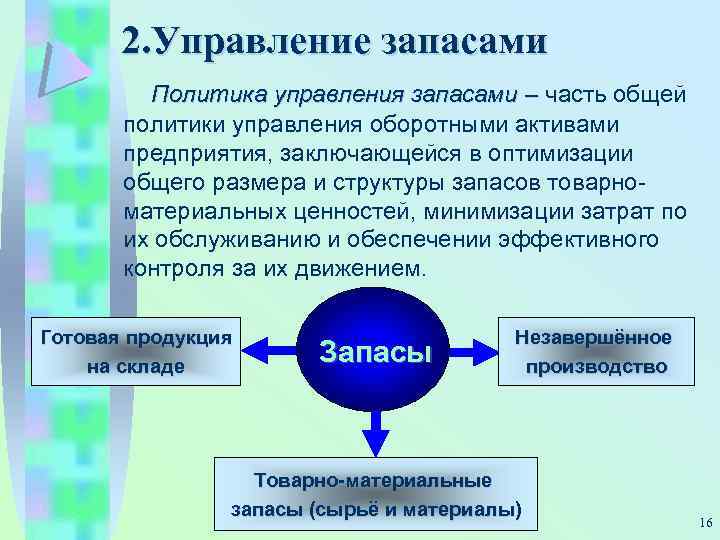 2. Управление запасами Политика управления запасами – часть общей политики управления оборотными активами предприятия,