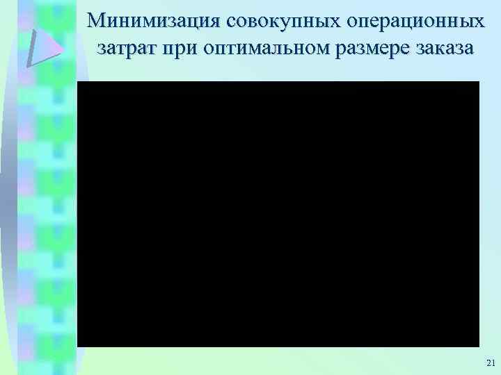 Минимизация совокупных операционных затрат при оптимальном размере заказа 21 