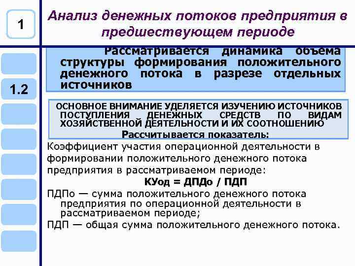1 1. 2 Анализ денежных потоков предприятия в предшествующем периоде Рассматривается динамика объема структуры