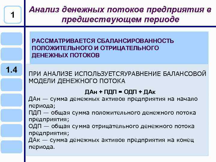 Анализ денежных потоков. Методы анализа сбалансированности денежных потоков предприятия.. Анализ положительных и отрицательных денежных потоков. . Анализ денежных потоков предприятия в предшествующем периоде..