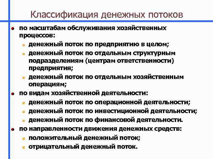 Денежные процессы