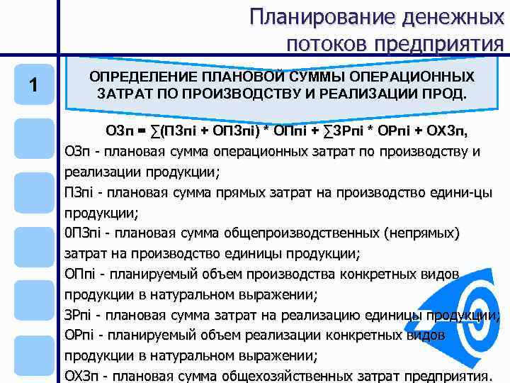Планирование денежных потоков предприятия 1 ОПРЕДЕЛЕНИЕ ПЛАНОВОЙ СУММЫ ОПЕРАЦИОННЫХ ЗАТРАТ ПО ПРОИЗВОДСТВУ И РЕАЛИЗАЦИИ
