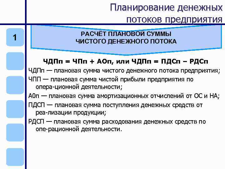 Планирование денежных потоков предприятия 1 РАСЧЁТ ПЛАНОВОЙ СУММЫ ЧИСТОГО ДЕНЕЖНОГО ПОТОКА ЧДПп = ЧПп