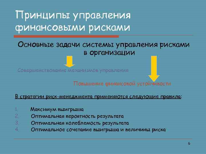 4 принципы управления