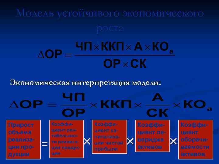 Модель устойчивого экономического роста Экономическая интерпретация модели: Прирост объема реализации продукции = Коэффициент рентабельности