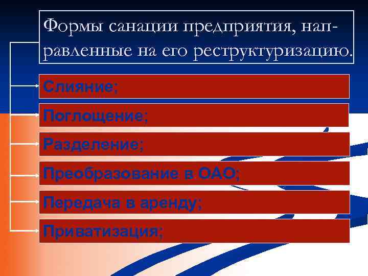 Формы санации предприятия, направленные на его реструктуризацию. Слияние; Поглощение; Разделение; Преобразование в ОАО; Передача