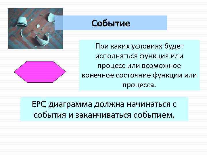 Событие При каких условиях будет исполняться функция или процесс или возможное конечное состояние функции