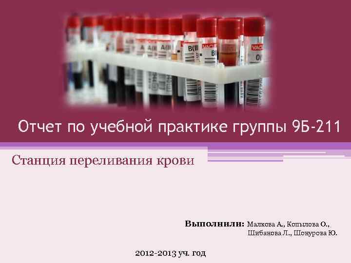 Спк практик. Отчёт по практике СПК. Отчеты для презентации в Красном цвете. Отчет презентация слад.