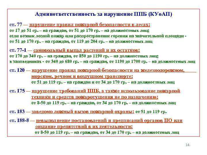 Админответственность за нарушение ППБ (КУо. АП) ст. 77 — нарушение правил пожарной безопасности в