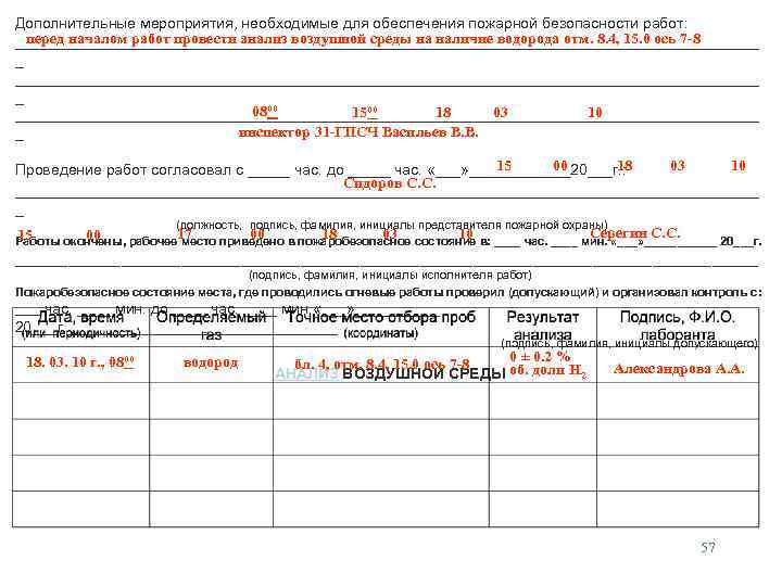 Дополнительные мероприятия, необходимые для обеспечения пожарной безопасности работ: перед началом работ провести анализ воздушной